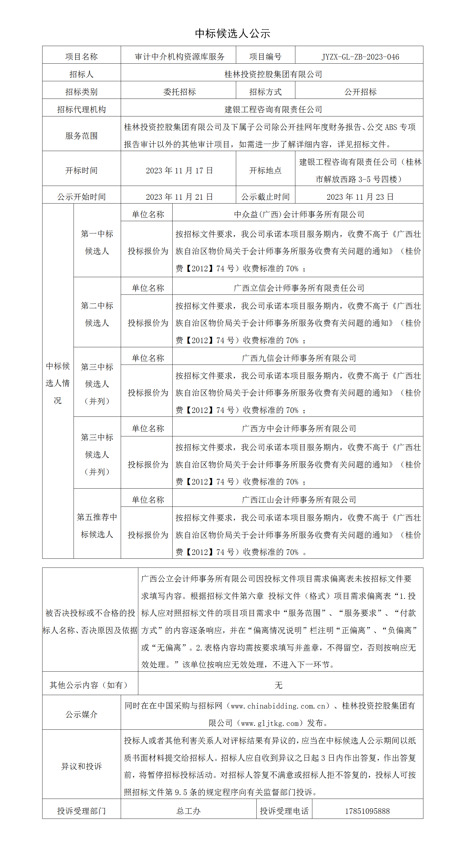 7、审计中介机构资源库中标候选人公示_01.png