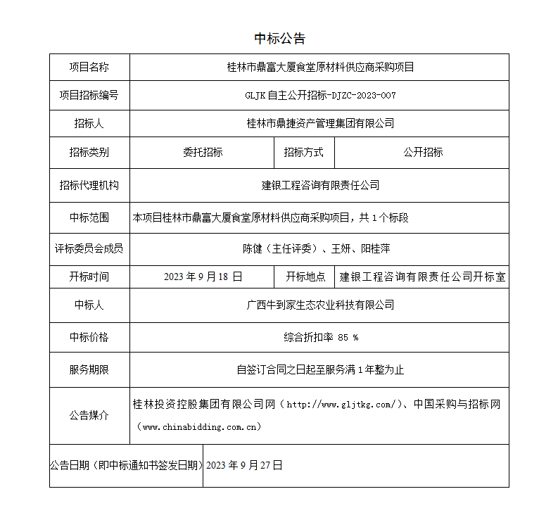 凯发k8国际鼎富大厦食堂原材料供应商采购项目中标公告_01.png